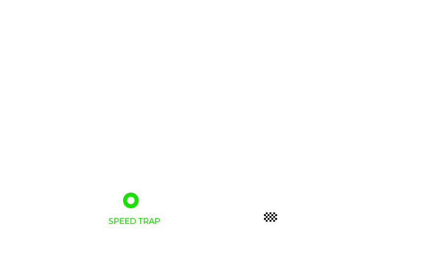 Portimão, Portugal Circuit