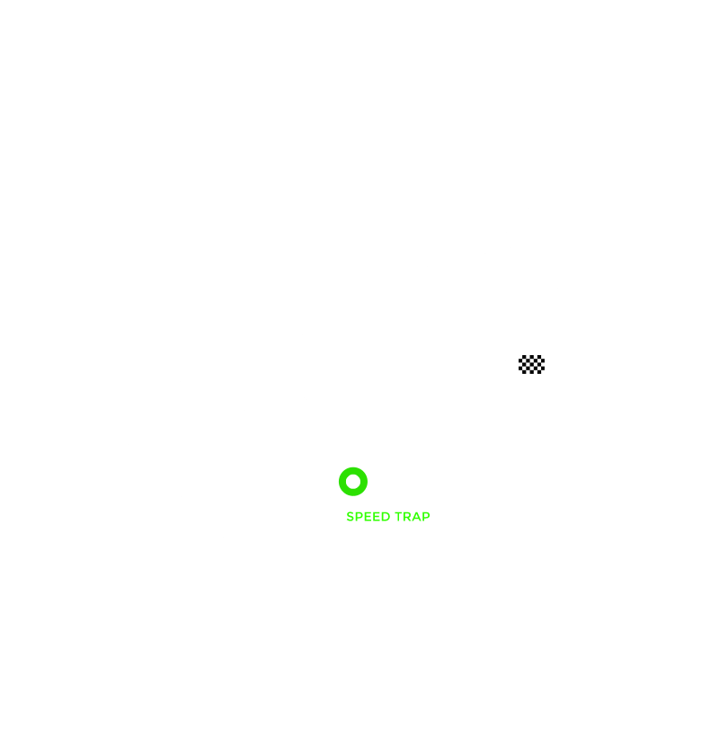 4 Hours of Barcelona (ELMS, R1) Circuit