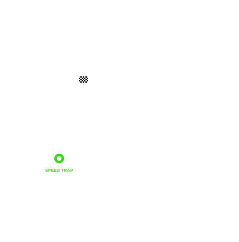 GOODYEAR 4 hours of Silverstone Circuit