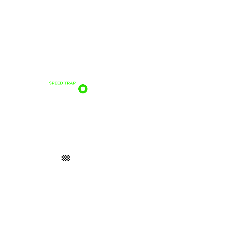 4 hours os Spa-Francorchamps Circuit