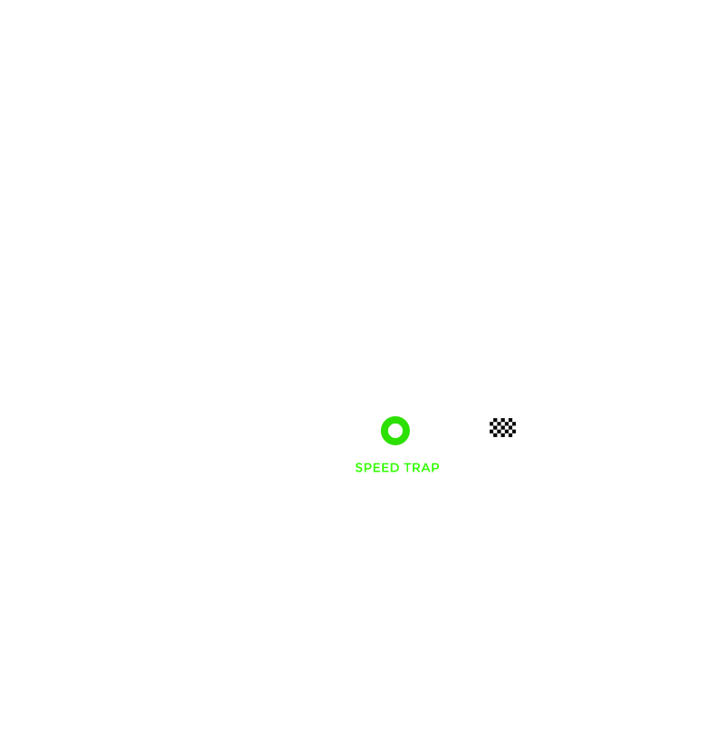 6h of Monza (WEC) Circuit